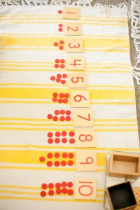 Counting practice